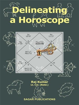 cover image of Delineating a Horoscope